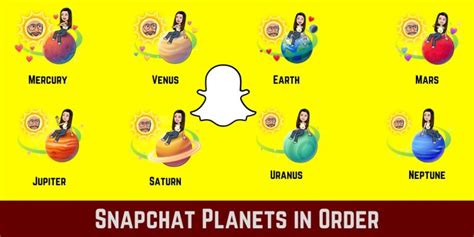 snapchat bsf list planets|Snapchat Planets Meaning: Best Friend List。